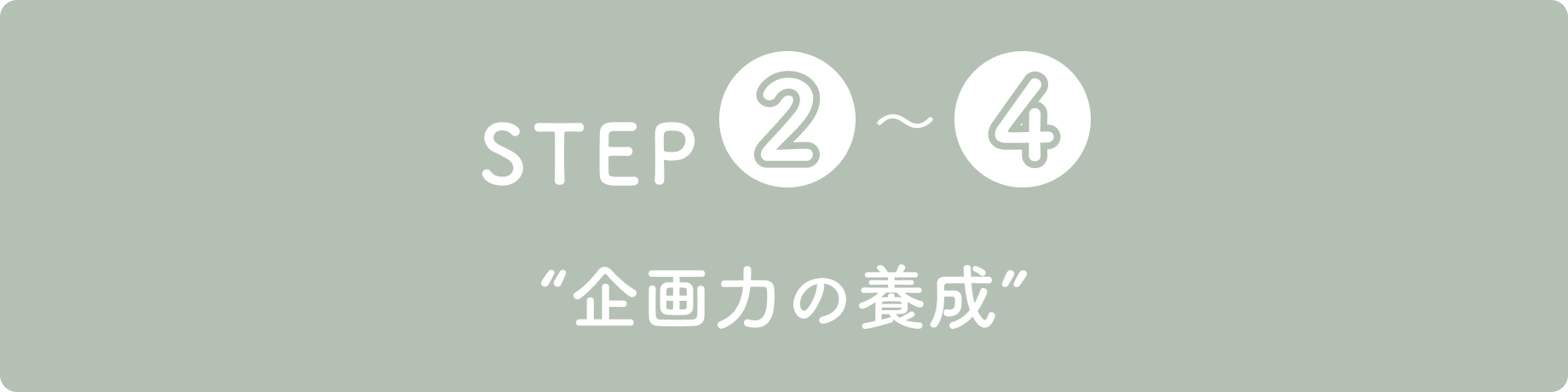 STEP5・6“過去の自分から強みや才能を見つける”